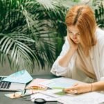 business environment analysis overview