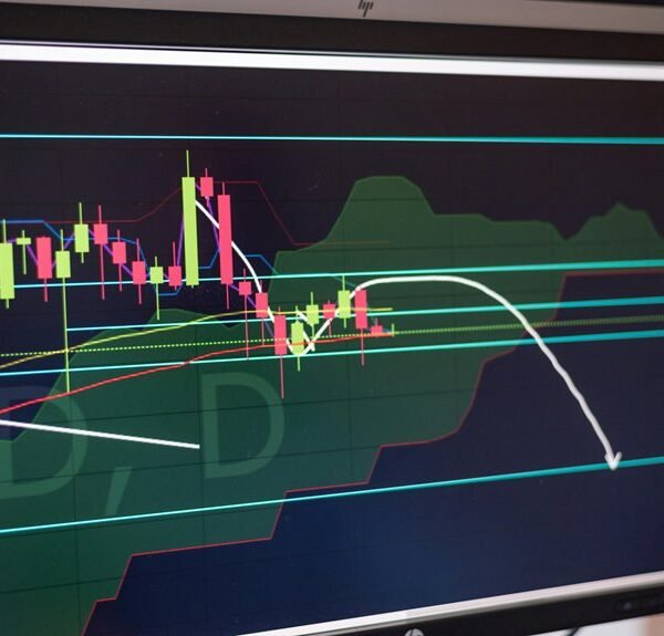 corporate growth analysis signals