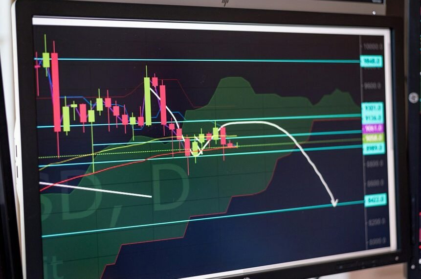 corporate growth analysis signals