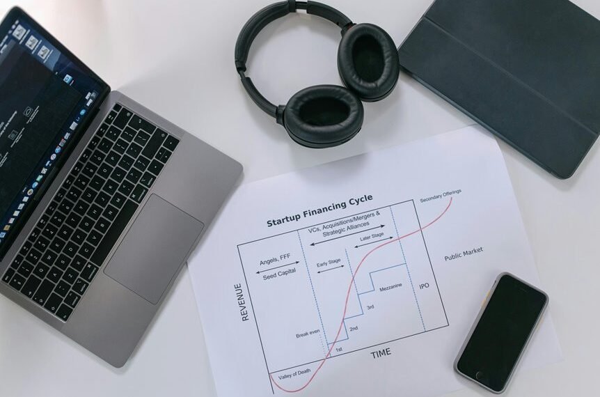 corporate sector data overview