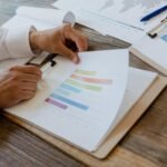 enterprise market structure assessment