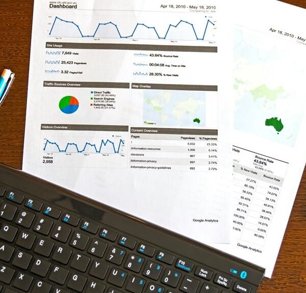 financial strategy analysis insights