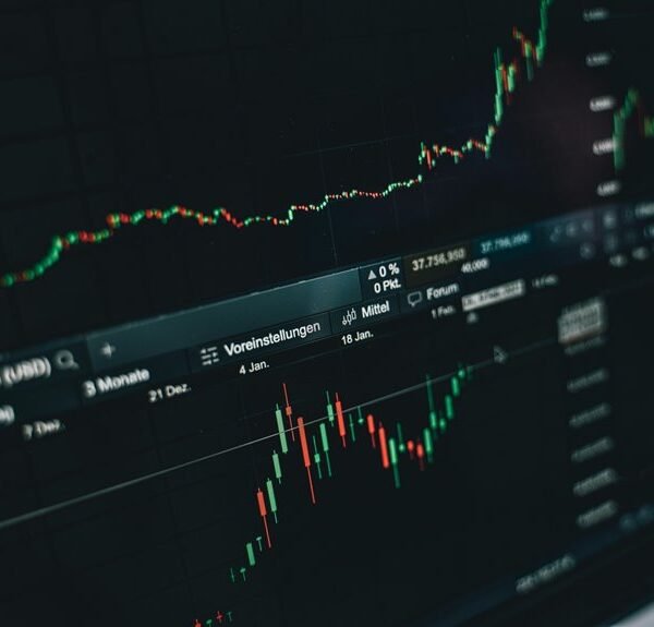 global business performance analysis