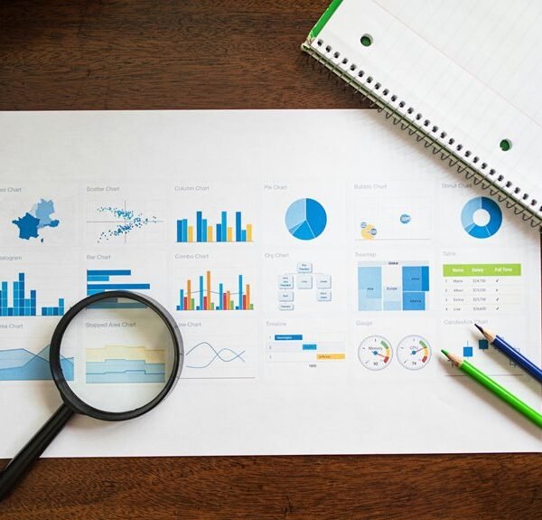 investment opportunities analysis summary