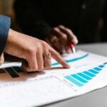 market analysis for decisions