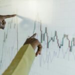 market analysis of numbers