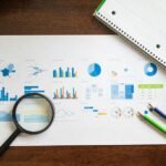 market evaluation framework overview