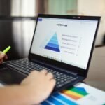 market insights for products