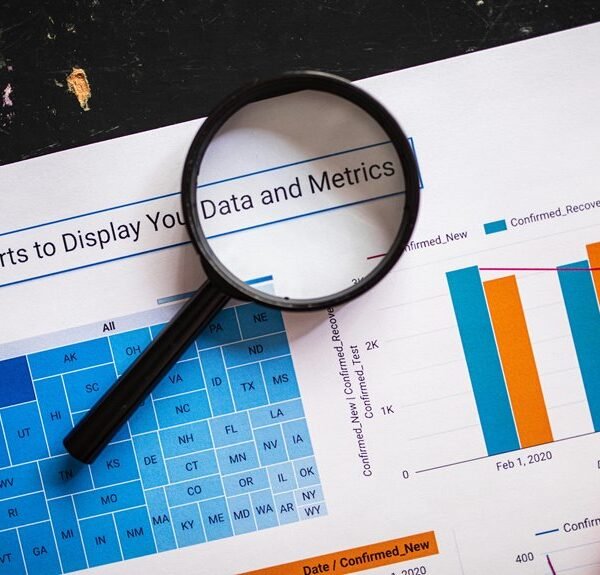 performance analysis of industries