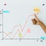 revenue growth analysis report