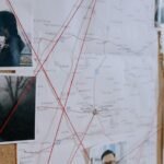 strategic commercial intelligence analysis