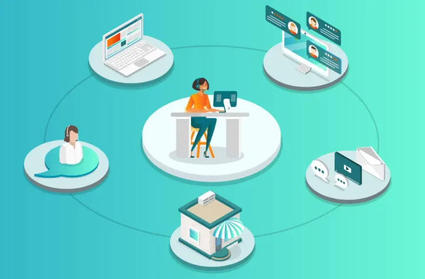 Omnichannel Support Technology Trends